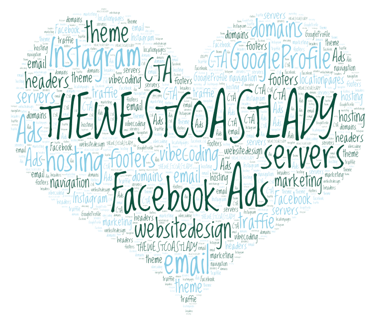 Word art with words related to services provided